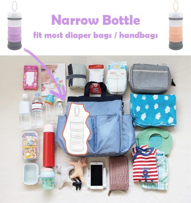 Baby Formula Dispenser, Formula Container, Portable Milk Powder Dispenser Container, Baby Feeding Travel Storage Container, Non-Spill Stackable Baby Snack Storage Container, BPA Free, 2 Packs