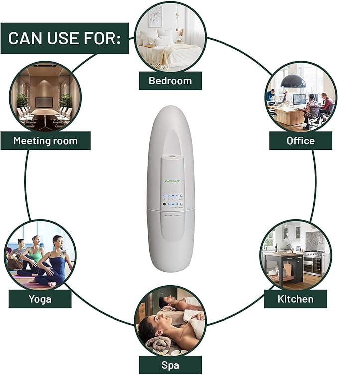 AromaPlan Authentic Plug in Waterless Diffuser (2 Pack)- Fragrance Diffuser, Waterless Diffusers for Essential Oils, Wall Diffusers Plug in-Up to 500 Sq. FT Coverage - Nanotechnology Plug in (White)