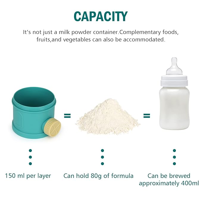 Accmor Formula Dispenser On The Go, 4 Layers Stackable Formula Container to Go, Non-Spill Portable Milk Powder Baby & Kids Snack Container, Green