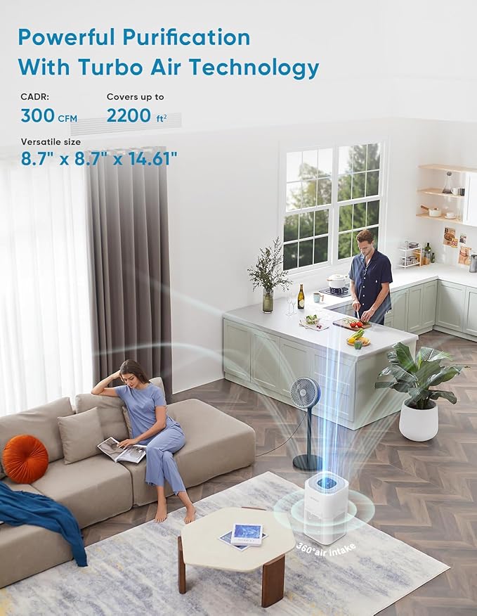 HEPA Air Purifiers for Home Large Room Up to 2200ftΒ², Air Purifiers for Bedroom with Air Quality Sensor, H13 True HEPA Filter Remove 99.97% of Dust, Allergies, Odor, Pets Dander, Smoke, Pollen