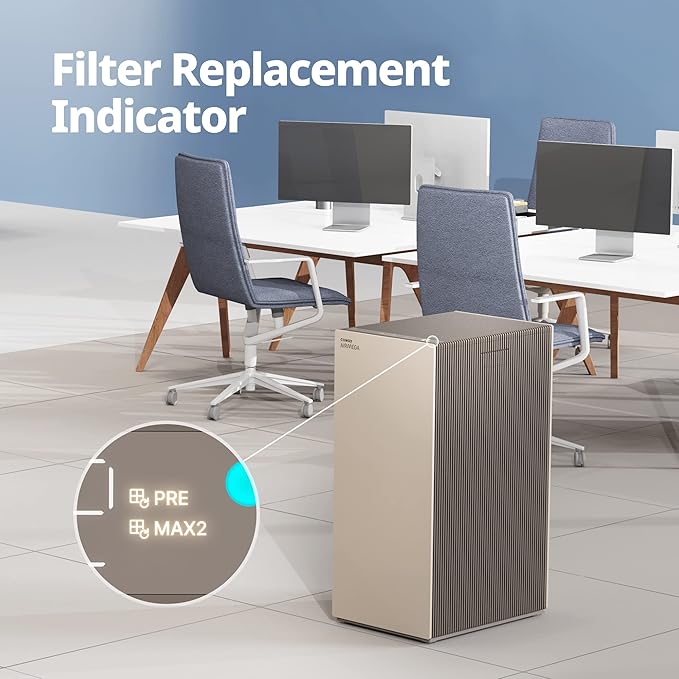 COWAY Air Purifiers for Large Room Whole Home Up to 4,253ft², 2 Sets of XL Washable Pre-Filters and True HEPA Filters for Dual Purification, PM1.0 AQI, Turbo Mode, Timer, Wheels, 5yr Warranty, ProX(B)
