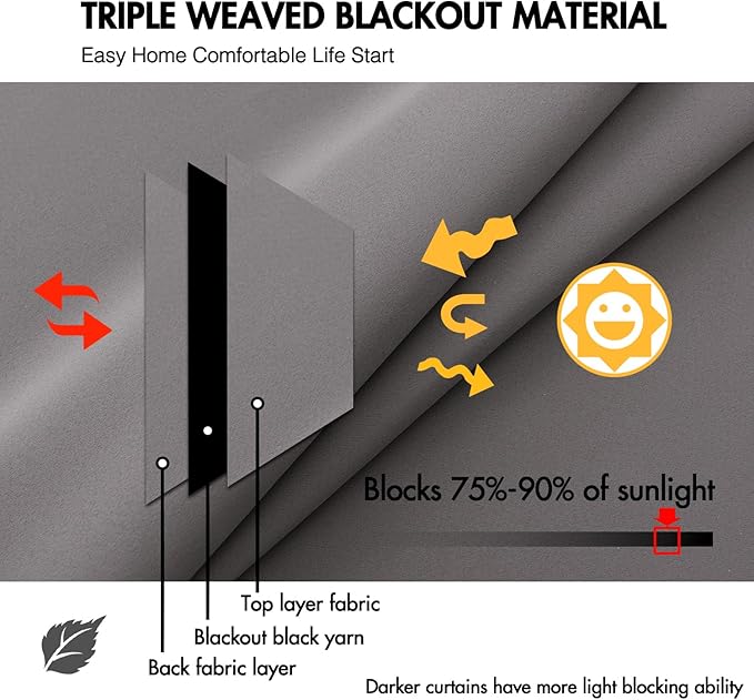 ANRODUO Back Tab Blackout Curtains for Bedroom Living Room, Rod Pocket Pinch Pleated Thermal Insulated Room Darkening Curtains 102 Inches Long 2 Panels, Grey, 52 x 102 Inch