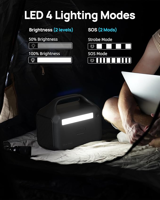 DARAN Solar Generator 192Wh with 30W Solar Panel, Portable Power Station 300W (600W Surge), 8 Outputs LiFePO4 Battery, Portable Charger for Camping, Emergency, Outdoor Off-Grid Use