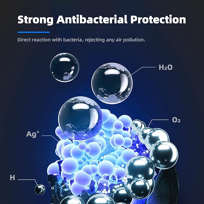 AROEVE MK04 Air Filter Suitable for MK04 for Dust, Pet Dander, Smoke, Pollen for Bedroom and Office- Standard Version(2 Pack)