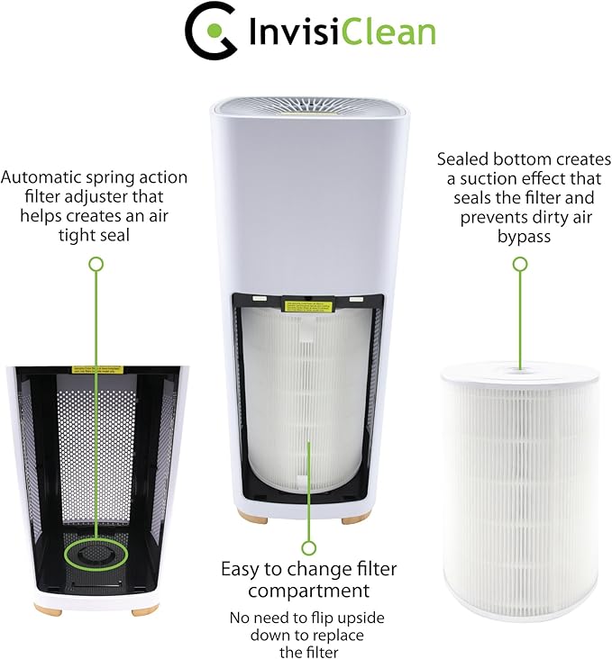 Air Purifiers for Home, Large Room Covers 1500 FtΒ², H13 Medical Grade True HEPA Air Filter, Ideal for Allergies, Cat, Dog, Pet, Hair, Pollen, Smoke, Dust, Bedroom Air Filter, WiFi, InvisiClean Bella