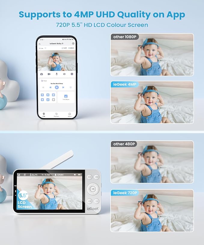 ieGeek 5.5โโ Split-Screen Baby Monitor,2.5K UHD Baby Monitor with 2 Cameras and Audio,Night Light,Prone Sleeping&Cry Detection,Two-Way Talk,Night Vision,2.4G&5Ghz WiFi App Control,4000mAh Battery