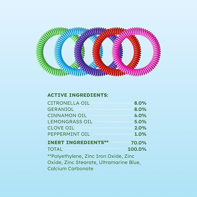 BugMD 10 Pack Mosquito Bracelets, DEET-Free Bands for Adults & Kids, Natural & Waterproof Citronella Wristbands for Camping, Hiking, Beach, Travel & Outdoor Essentials