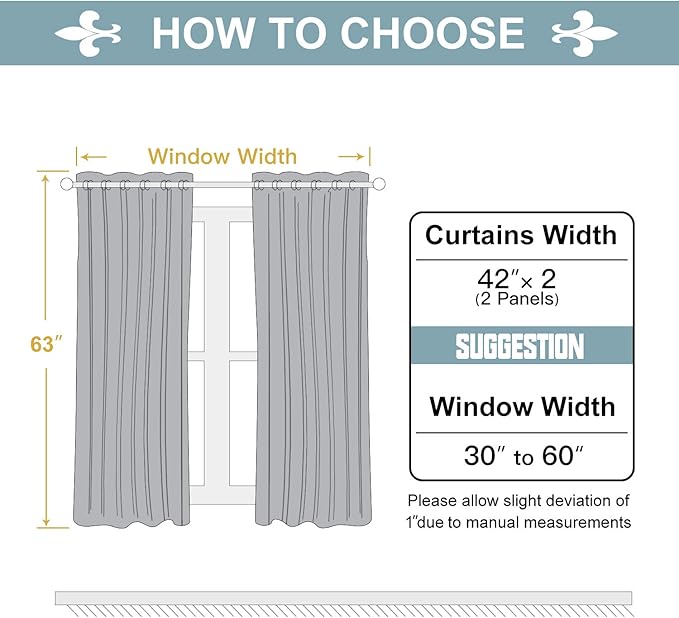 ChrisDowa 100% Blackout Curtains for Bedroom with Black Liner, 2 Thick Layers Total Blackout Thermal Insulated Grommet Window Curtains 2 Panels Set (Mustard Yellow, 42 x 63 Inch)
