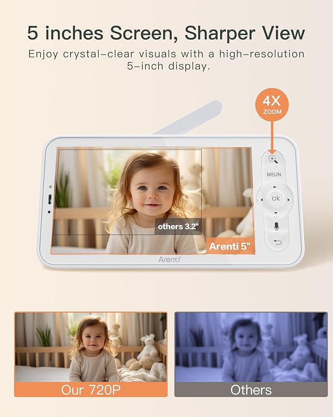 ARENTI Video Baby Monitor with Camera and Audio, 5-inch Smart Baby Camera Monitor with Free Phone App, 1080P, VOX, PTZ, One-Touch Call, Temp Sensor, Lullaby, Night Vision, Auto Tracking, 2-Way Talk