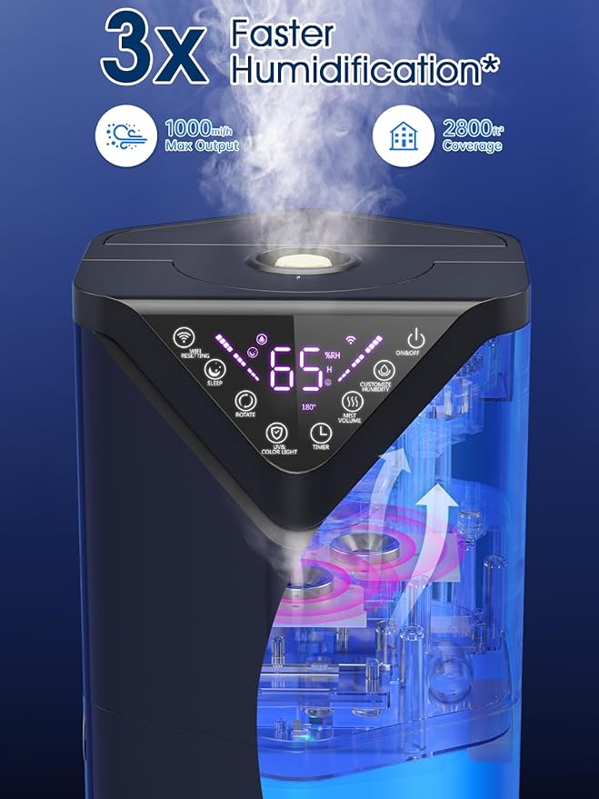 5Gal Humidifiers for Bedroom Large Room 2800 sq ft, 19L Quiet Humidifiers for Large Room, Floor Humidifier with 6 Mist Mode & Auto 180°Mist Tube for Home Whole House School Office Commercial Plants