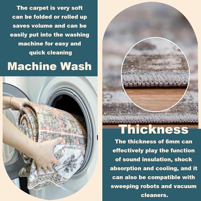 Area Washable Rug 5'x7' Red Blue Washable Vintage Traditional Floor Cover Thin Rug Retro Kitchen Indoor Distressed Non Slip Carpet Floral Print Mat Living Room Bedroom Dining Room