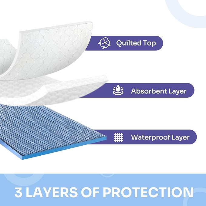 Heavy Absorbency Bed Pad, Washable and Reusable Incontinence Bed Underpads, 34"X36" (4 Pack), Waterproof Mattress Protector
