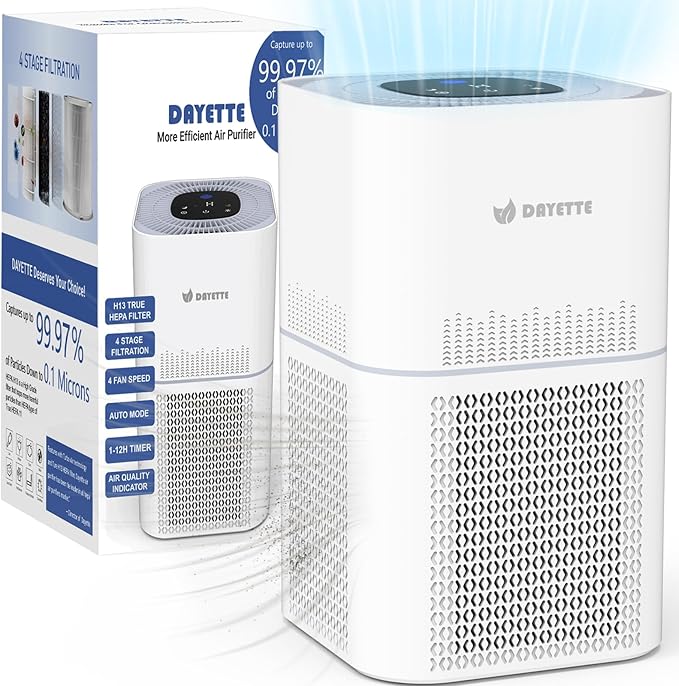 HEPA Air Purifiers for Home Large Room Up to 2200ftΒ², Air Purifiers for Bedroom with Air Quality Sensor, H13 True HEPA Filter Remove 99.97% of Dust, Allergies, Odor, Pets Dander, Smoke, Pollen