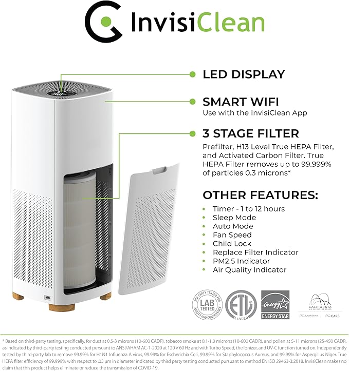 Air Purifiers for Home, Large Room Covers 1500 FtΒ², H13 Medical Grade True HEPA Air Filter, Ideal for Allergies, Cat, Dog, Pet, Hair, Pollen, Smoke, Dust, Bedroom Air Filter, WiFi, InvisiClean Bella