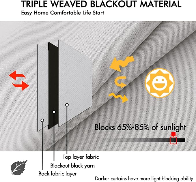 ANRODUO Back Tab Blackout Curtains for Bedroom Living Room, Rod Pocket Pinch Pleated Thermal Insulated Room Darkening Curtains 54 Inches Long 2 Panels, Greyish White, 42 x 54 Inch