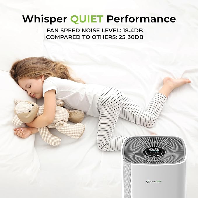 Air Purifiers for Home, Large Room Covers 1500 FtΒ², H13 Medical Grade True HEPA Air Filter, Ideal for Allergies, Cat, Dog, Pet, Hair, Pollen, Smoke, Dust, Bedroom Air Filter, WiFi, InvisiClean Bella