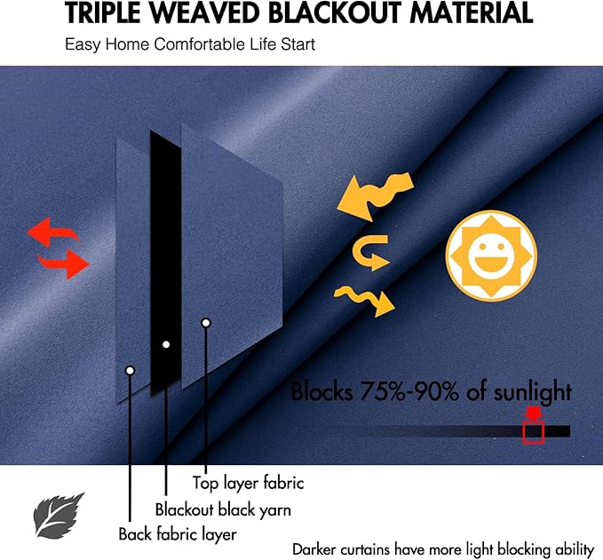 ANRODUO Back Tab Blackout Curtains for Bedroom Living Room, Rod Pocket Pinch Pleated Thermal Insulated Room Darkening Curtains 54 Inches Long 2 Panels, Navy Blue, 42 x 54 Inch