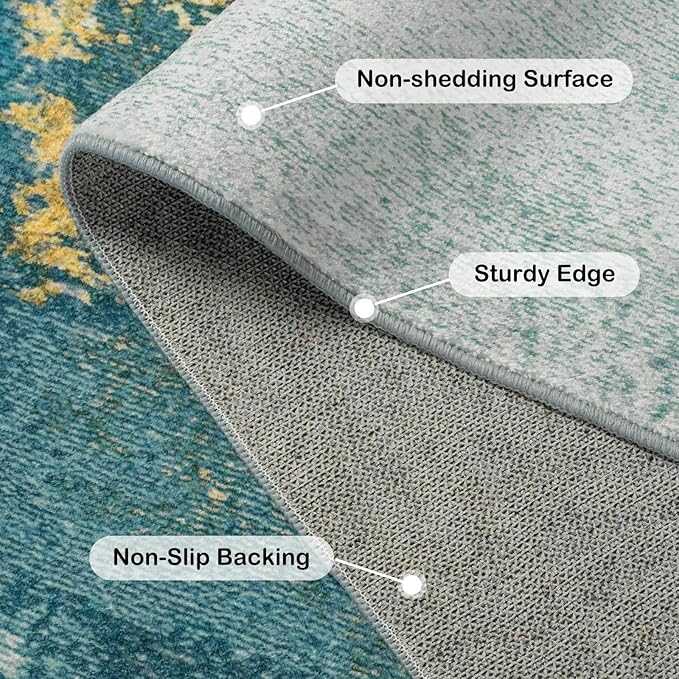 Kelarea 6x9 Area Rugs for Living Room, Washable Abstract Non-Slip Large Rug Stain Resistant Blue Carpet, Low Pile Soft Indoor Rug for Bedroom, Dining Room, Nursery, Kitchen, Home Office