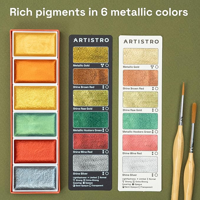 ARTISTRO Professional Metallic Watercolor Paint Set for Adults - 6 Pigment-Rich Metallic Colors, XL Pans, ASTM-I Lightfastness, High Tinting Strength Watercolor Set for Professionals made by professionals