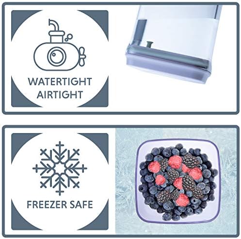 BopTop (1pc - Spaghetti/Cereal) Airtight Food Storage Container – Mechanical Silicone Seal Canister - BPA-Free - 3.3Qt