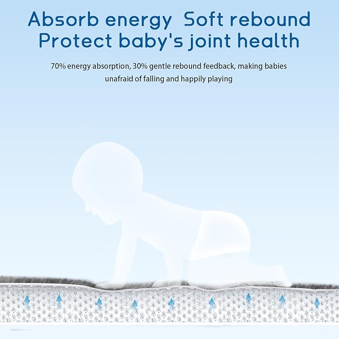 Baby Play Mat for Floor Tummy Time Mat Nursery Rug Muscle Mat Area Rug Playroom Rug Tatami Mat 6'7"x4'11" Memory Foam 1.3" Thick Crawling Mat for Babies,Toddlers, Infants, Kids,Floor Mat(Grey)