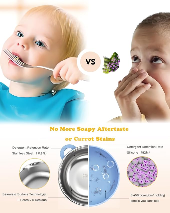 Baby Suction Bowls with Lids 4-Pack, 2-in-1 Stainless Steel 304 Toddler Bowl & Removable Silicone Suction Kids Bowl Plate Set Non Toxic Snack Dishes for Self-Feeding, Unicorn Magic Set