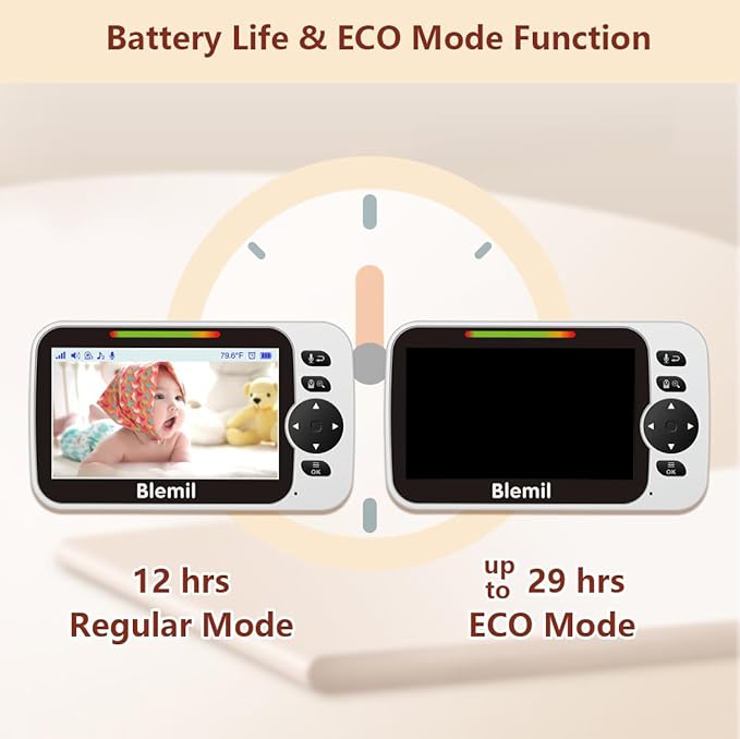 Baby Monitor with 30-Hour Battery, 5" Large Split-Screen Video Baby Monitor with Camera and Audio, 3500mAh Battery, Remote Pan/Tilt/Zoom Camera, Two-Way Talk, Night Vision, Lullabies, No WiFi