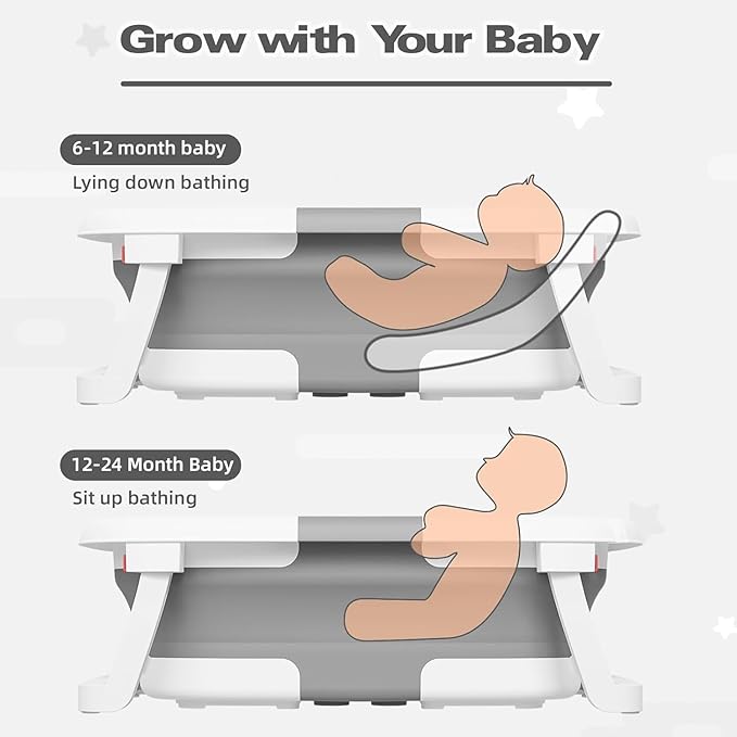Collapsible Baby Bathtub,Baby Bath Tub with Soft Cushion & Thermometer,Baby Bathtub Newborn to Toddler 0-36 Months,Portable Travel Baby Tub