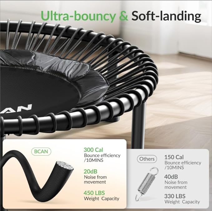 BCAN 40"/48" Mini Rebounder Trampoline for Adults with Bar, 450/550LBS Fitness Trampoline with Bungees, Adjustable Handle, Stable & Quiet, Indoor Outdoor, Whole-Body Workout & Relaxation at Home