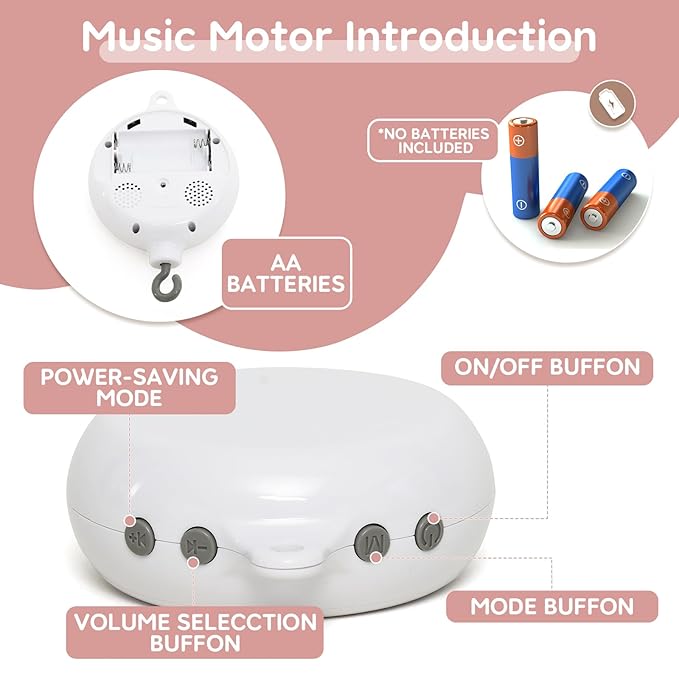 Baby Crib Mobile - Unicorn Crib Mobile for Girls with 25 Inches Mobile Arm and 35 Lullabies Musical Box, 3 Modes Digital, Volume Control, Essential Gift for Infant Bedroom Hanging Decor