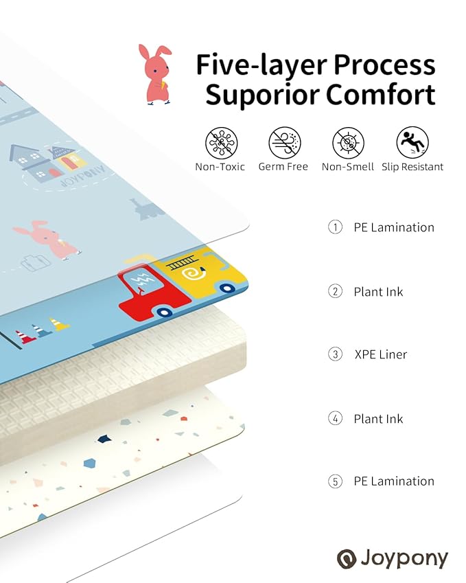 Baby Play Mat, 79" X 71" X 0.6" Extra Large & Thick Reversible Foldable Play Mats for Babies and Toddlers, Anti-Slip Portable Baby Floor Mat for Tummy Time, Baby Mat for Floor with Travel Bag