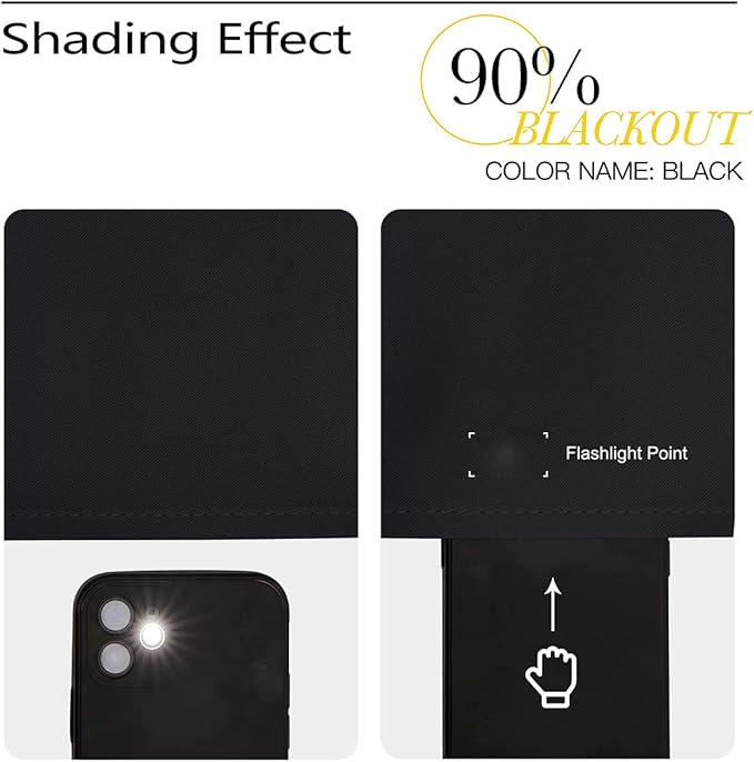 City Rod Pocket Blackout Curtains for Boy Girl Bedroom, Pop Art Style New York Cityscape Thermal Insulated Home Window Drapes for Living Room Darkening, 84x72 inch