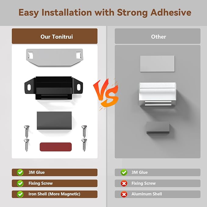 Cabinet Door Magnet, Flat Bottom Cabinet Magnetic Catch with Adhesive, Easy to Install,Only Takes 1 Minute,35lb Magnetic Cabinet Door Drawer Latch(Black, 12Pack)