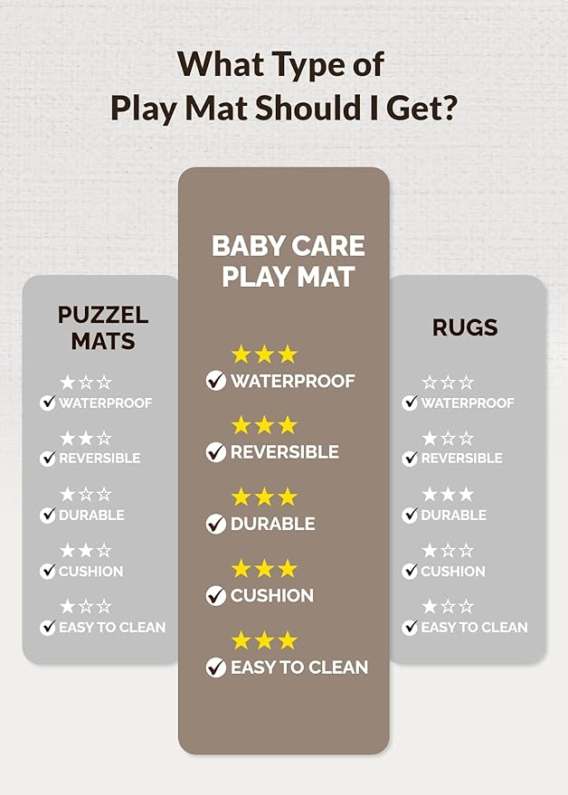 Baby Care Play Mat (Medium, Hygge - Twig & Maze) 73’’ x 49’’ Original One-Piece Reversible Rollable Waterproof Play Mat for Infants, Babies, Toddler, and Kids