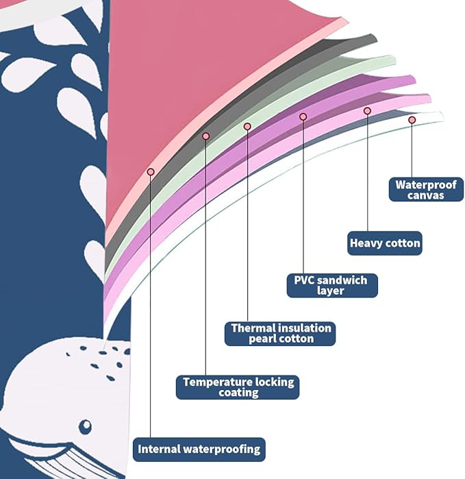 BESTHLS Foldable Bathtub Portable Soaking Bath Tub,Eco-Friendly Bathing Tub for Shower Stall (Large, Blue Whale)