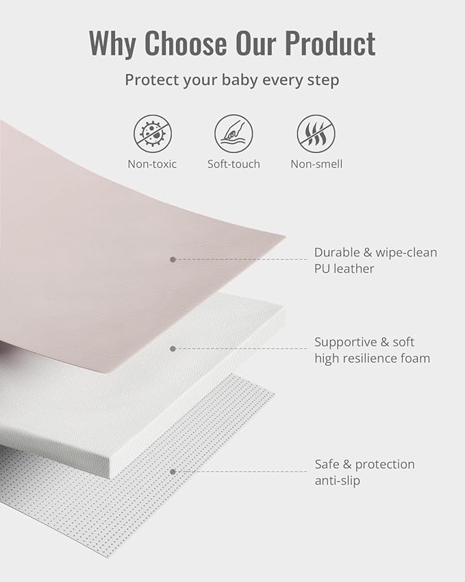 Blissful Diary Vegan Leather Baby Play Mat, 47x47 Thicken Foam Cushioned & Waterproof Playpen Mat for Infants and Toddlers, Stylish and Just Wipe-Clean Playmat for Baby Play on Floor, Taupe