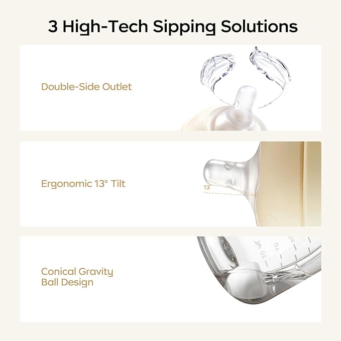 Bc babycare Sippy Cup Learner for 6+ Month Old with Nipples & Handles, Spill Proof Sippy Cup, Weighted Straw Toddler Cups, Anti-Choking Baby Cups 1 Pack,Blue