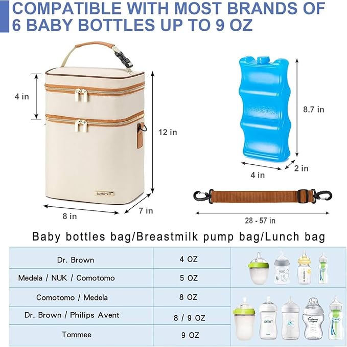 Breastmilk Cooler Bag with Ice Pack Fits 6 Baby Bottles Up to 9 Ounce