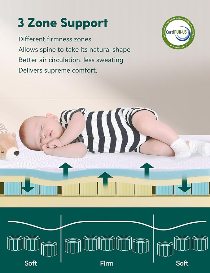 BABELIO Ergonomic Zoning Crib Mattress Dual-Sided Memory Foam Waterproof 6" Thick Toddler Mattress with Zipper Cover, Fits Standard Crib