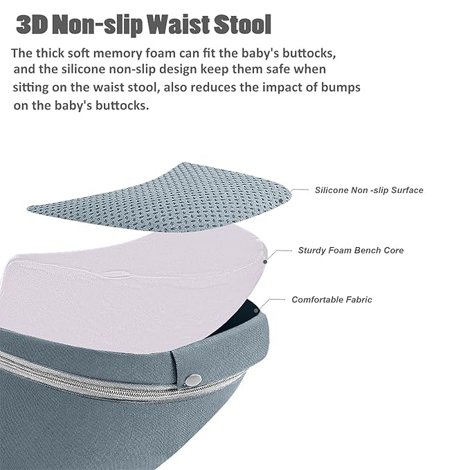 Baby Carrier Ergonomic Infant Carrier with Hip Seat Kangaroo Bag Soft Baby Carrier Newborn to Toddler 7-45lbs Front and Back Baby Holder Carrier for Men Dad Mom