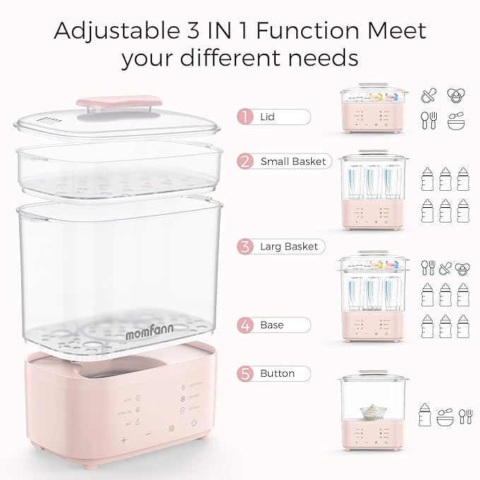 Bottle Sterilizer and Dryer, All-in-One Electric Steam Sterilizer Bottle Sanitizer for Baby Bottles, Pump Parts Accessories Newborn Essential Bottle Warmer for Breastmilk & Thaw (Pink)