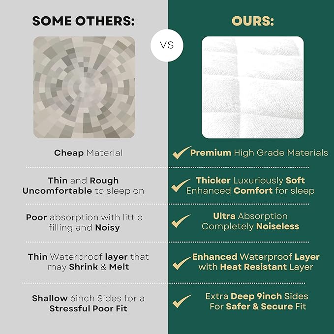 Crib Mattress Protector Pad - Ultra-Soft Waterproof Breathable Premium Bamboo Rayon - Noiseless Fitted Dryer Safe Cover. High Absorbency Oeko-TEX Certified (28 x 52 x 9 inches) MARGAUX & MAY