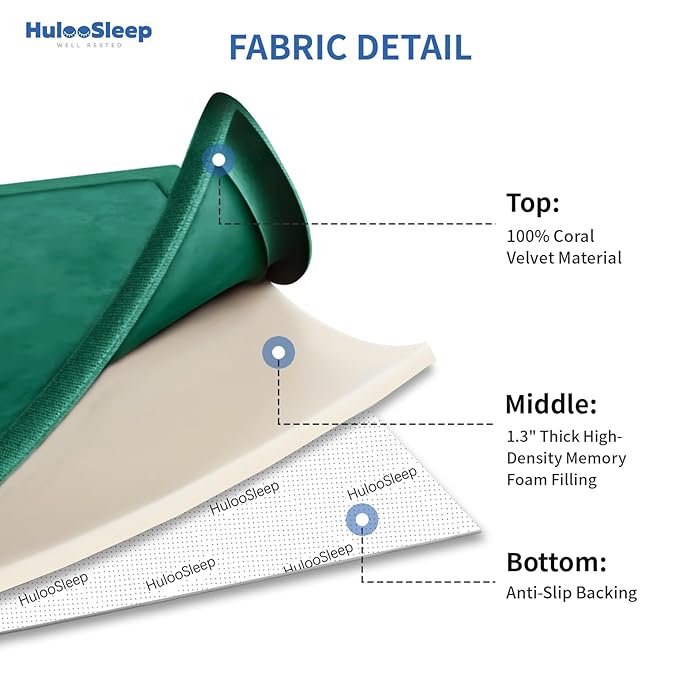 Baby Play Mat for Floor,1.3" Thick Memory foam Tummy Time Mat,Soft Coral Velvet Nursery Rug,Extra Large Non Slip Crawling Mat for Toddlers,Infants,kids,Yoga Mat,Tatami Style for Living Room(Dark Green)