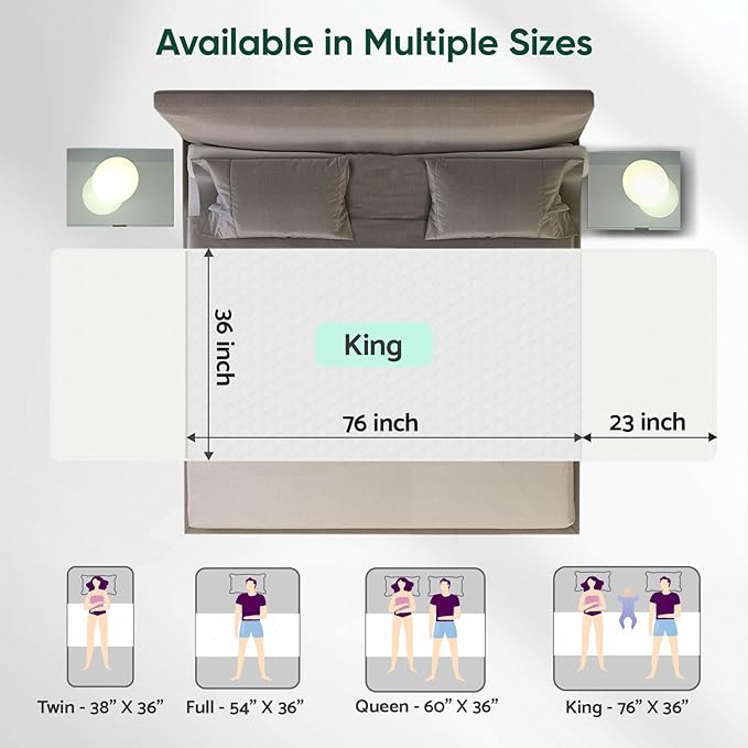 Bed Pads Washable Waterproof, King (76" x 36", Pack of 2) Incontinence Bed Pads & Pee Pads, Perfect for Kids, Adults and Elderly
