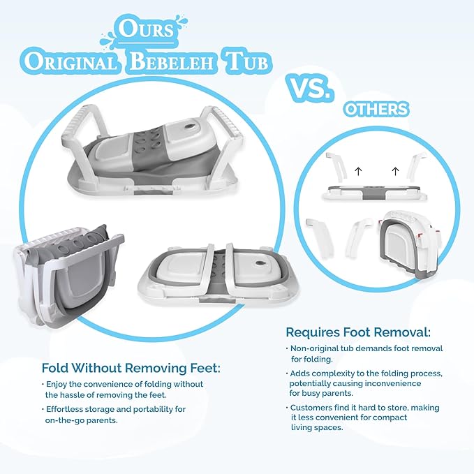 BEBELEH™ Collapsible Baby Bathtub with Thermometer – Bathtub + Baby tub Sling + Newborn Sling – Baby Bathtub Newborn to Toddler 0-24 Months – The Ultimate Baby Bath Tub! (with Thermometer,Gray)