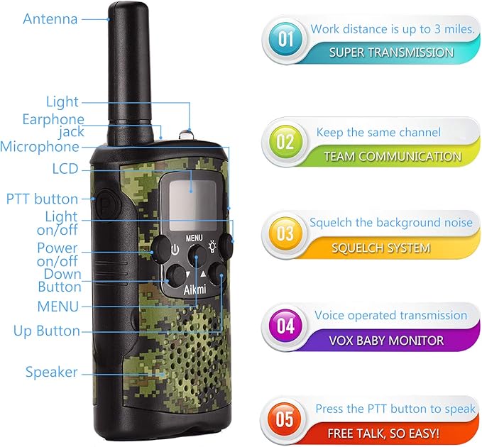 Gifts for Kids Aged 5-12 Boy Toys Kids Walkie Talkies 22 Channel 2 Way Radio 3 Miles Long Range fit Outdoor Adventure Hunt Game Camp Toys for Boys 6 7 8 9 Years Old Gifts for Boys
