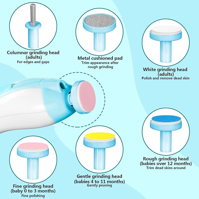 Baby Nail Trimmer Electric, 6 in 1 Rechargeable Baby Nail Clippers Manicure Set Grooming Kit for Toddler Infant or Adults (Blue)