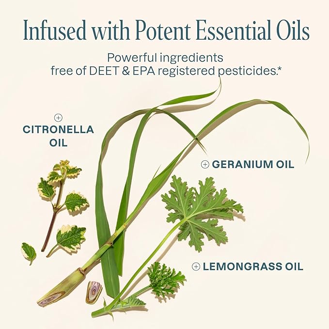 Cliganic 20 Pack Mosquito Repellent Bracelets for Adults & Kids - Natural DEET-Free Bands, Individually Wrapped