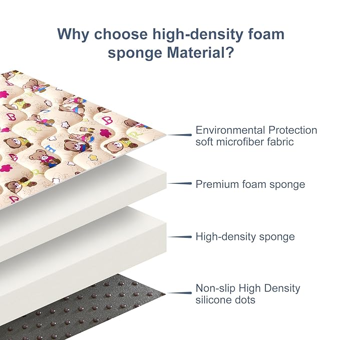 Baby Play Mat - 79" X 63",Premium Thicker Foam One-Piece Crawling Mat, Machine Washable, Extra Large Anti-Slip Activity Playmat for Babies, Toddlers & Infants