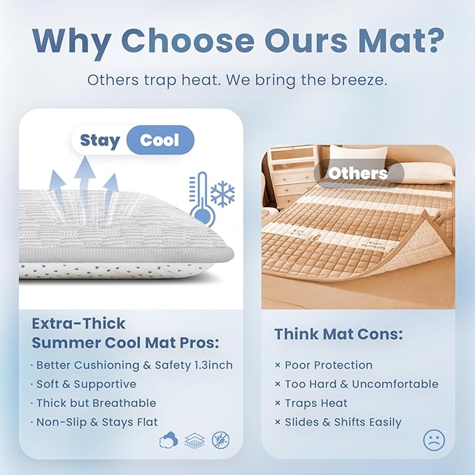 Baby Play Mat for Summer,1.3 Thick Memory Foam Cooling Floor Tummy Time Mat, Soft & Breathable, Non-Slip Rectangular for Toddlers’ Playtime & Rest(Grey,59"x79")